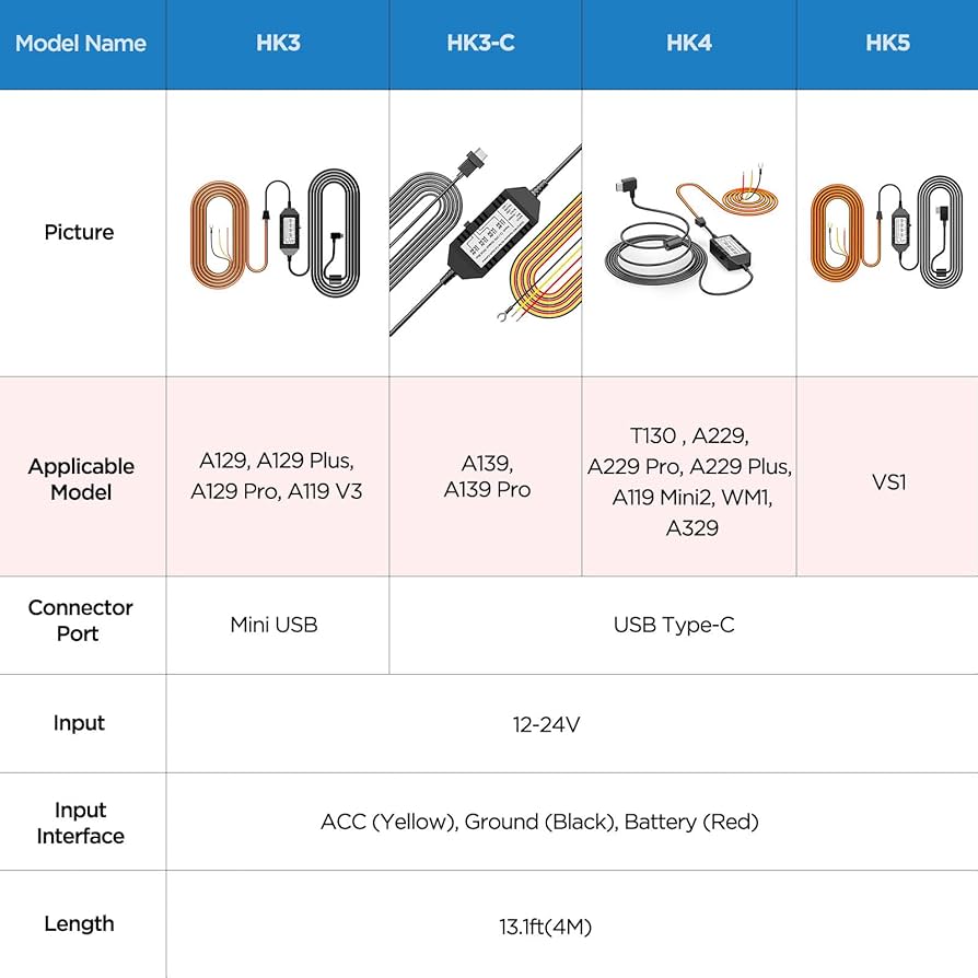 VeroCity 三plus 1ch（CAE 3+ 1ch） 3-way 1.2 GHz Ecoline-series balanced splitter - Technetix